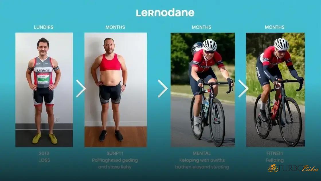  Resultados reais: o que esperar em 1 mês, 3 meses e longo prazo